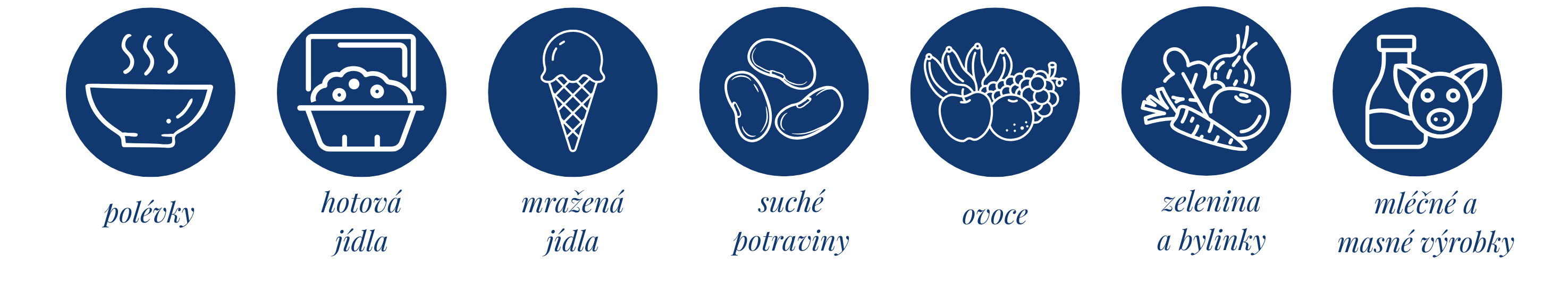Gastro obaly - PAPÍRNY BRNO